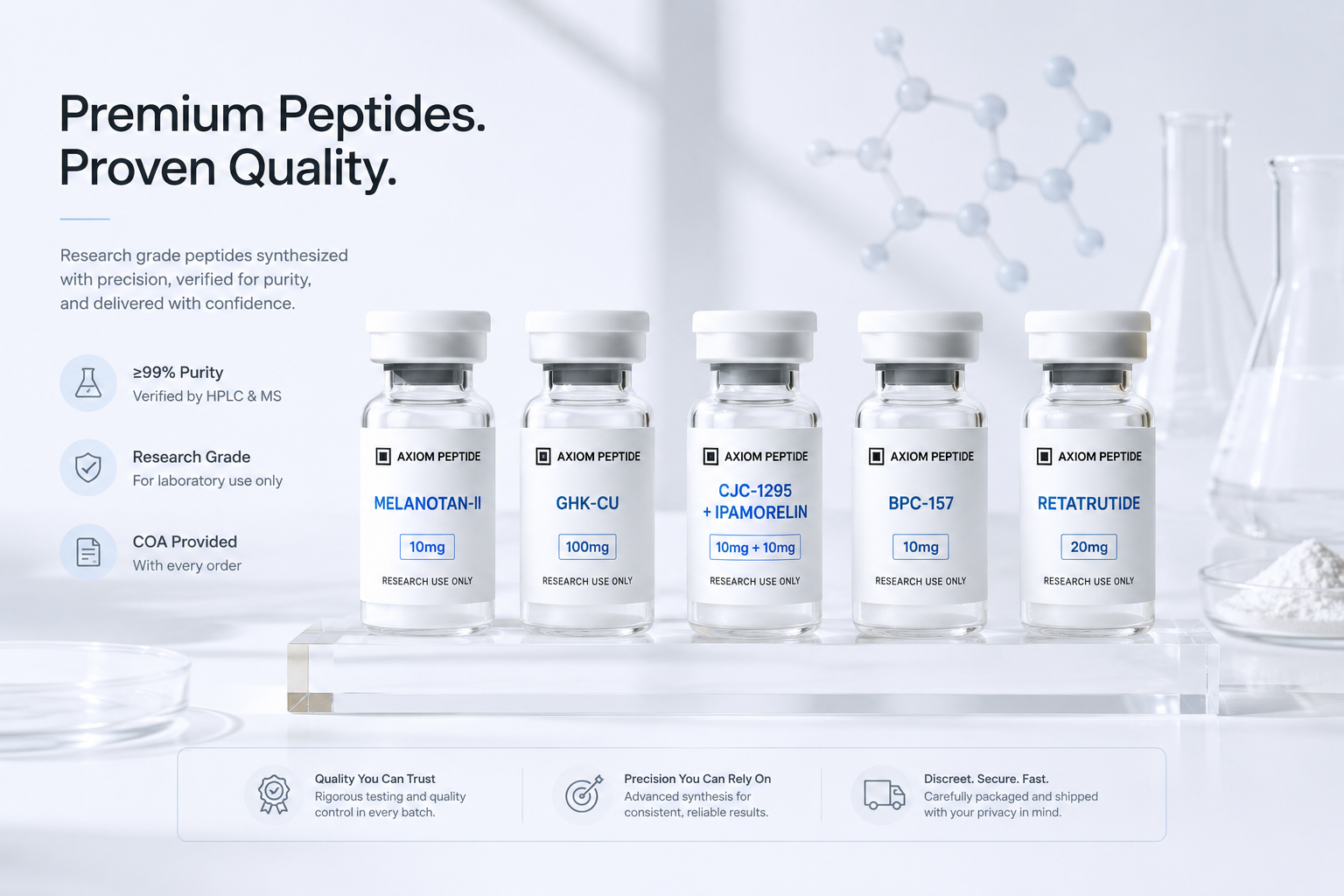 Premium peptides vials lineup — Melanotan-II, GHK-Cu, CJC-1295 + Ipamorelin, BPC-157, Retatrutide